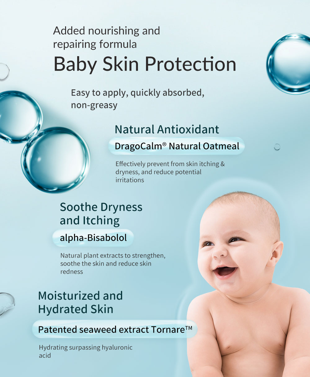 Baby Daily Moisturizer Baby Daily Moisturizer