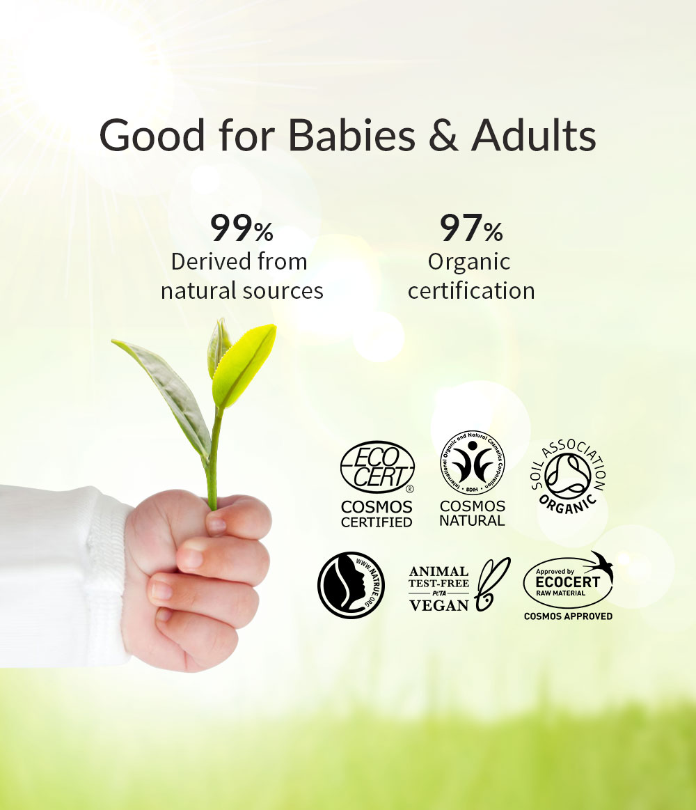 Baby Daily Moisturizer Baby Daily Moisturizer