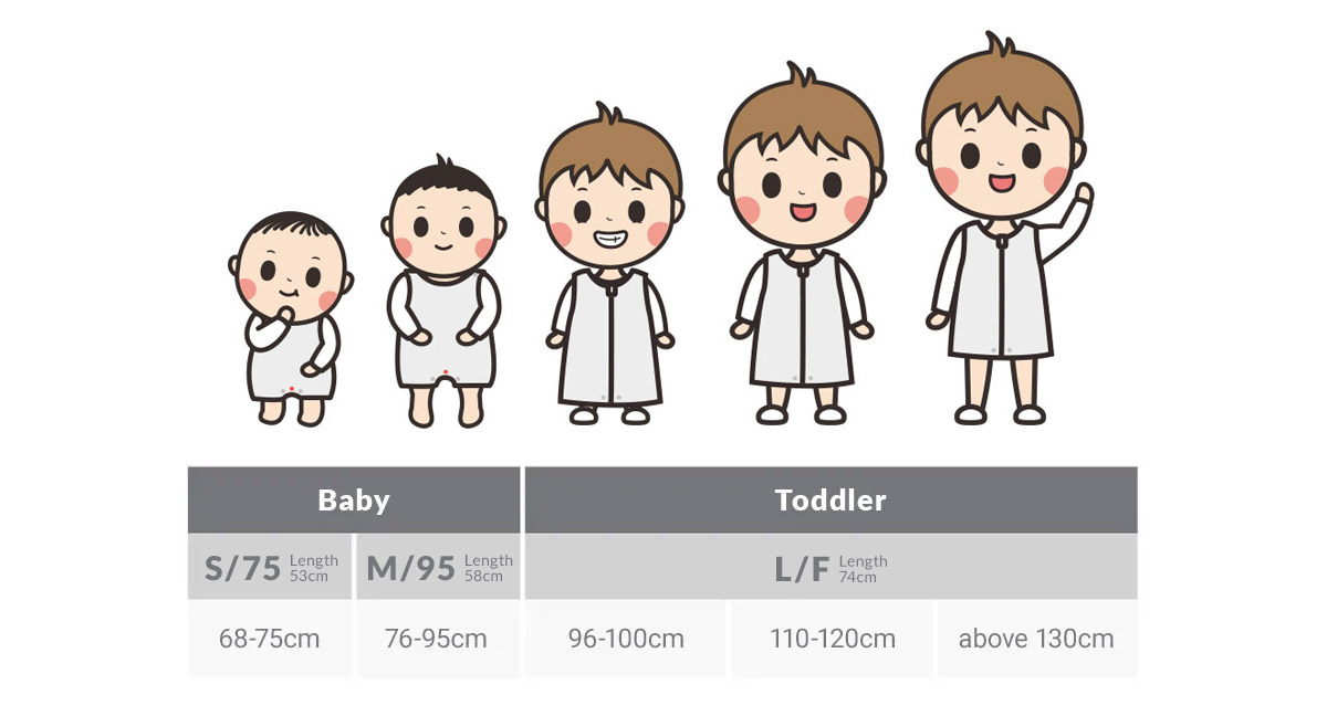 Sleep Suit Evolution