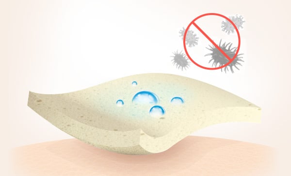 Non-toxic 3-in-1 Growth Pillow 