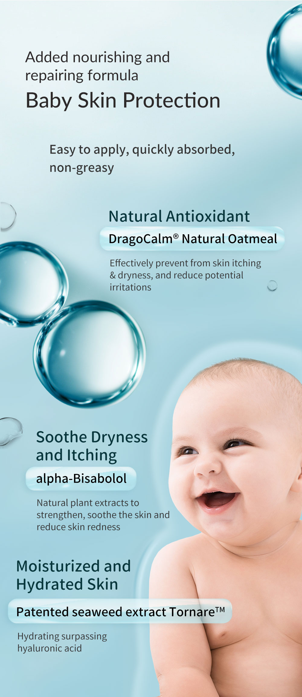 Baby Daily Moisturizer Baby Daily Moisturizer
