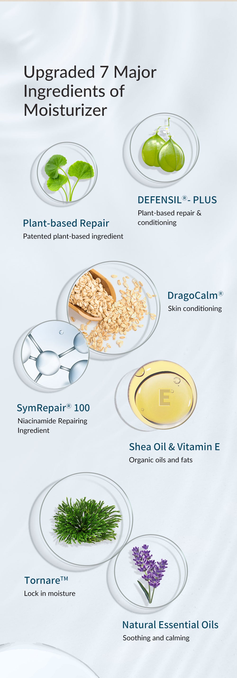 Baby Daily Moisturizer Baby Daily Moisturizer