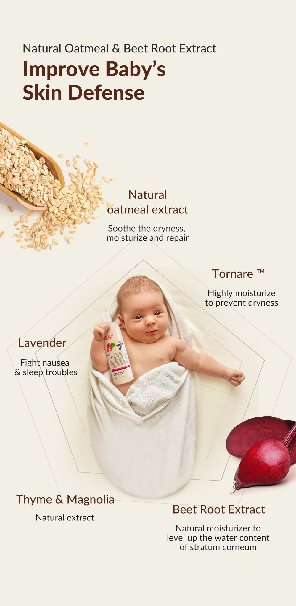 Baby Shampoo & Body Wash Mousse Baby Shampoo & Body Wash Mousse