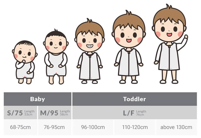 Sleep Suit Evolution