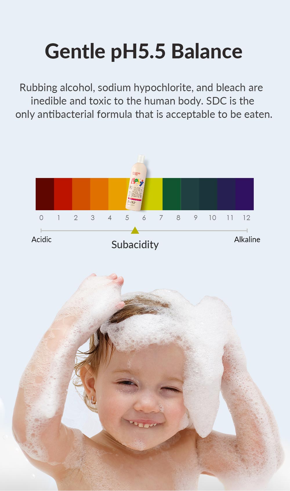 Baby Shampoo & Body Wash Baby Shampoo & Body Wash