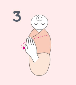 蠶寶寶包巾使用步驟